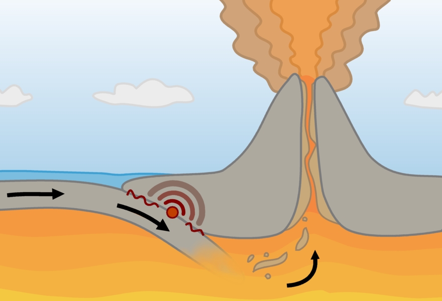 Segundo a pesquisa conduzida por Don Baker, professor da Universidade McGill, no Canadá, as mudanças climáticas originadas por grandes erupções vulcânicas podem ter contribuído para a ameaça aos répteis pré-históricos antes mesmo da conhecida catástrofe. Reprodução: Flipar