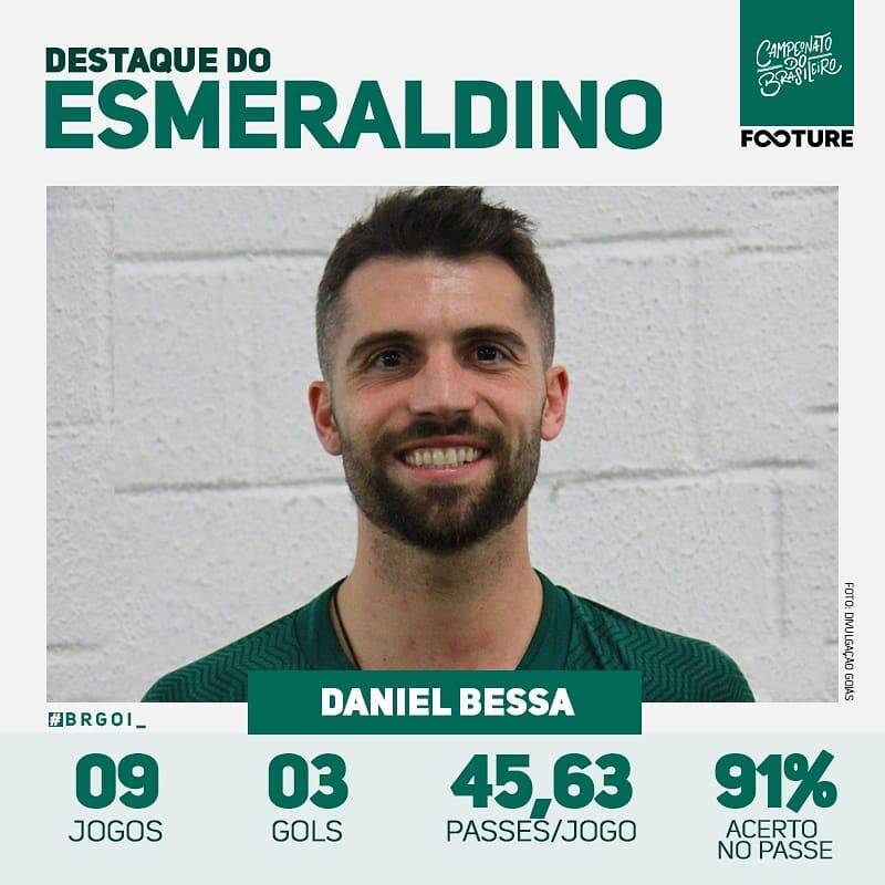 Brasileirão. Foto: Divulgação