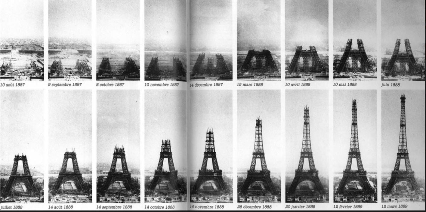 A Torre Eiffel foi construída em 2 anos, 2 meses e 5 dias - um período considerado curto para as dimensões da torre e o padrão da  época. Especialistas afirmaram que a construção foi extremamente precisa.   Reprodução: Flipar