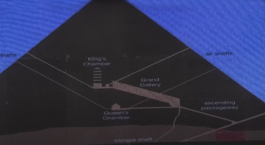 A Pirâmide de Gizé especificamente é formada por quatro eixos estreitos e profundos em seu interior, que ligam a parte superior até a inferior da estrutura, uma no lado sul e uma no lado norte na chamada ‘Câmara da Rainha’  Reprodução: Flipar