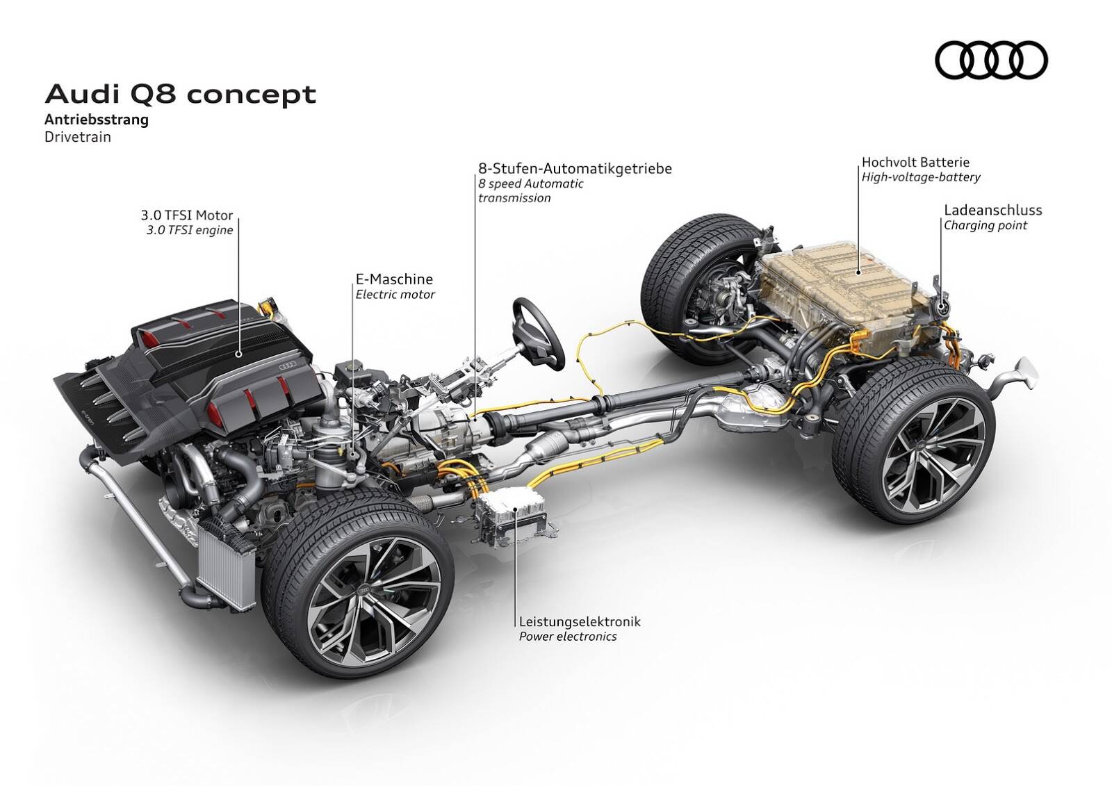 Audi Q8 Concept. Foto: Divulgação