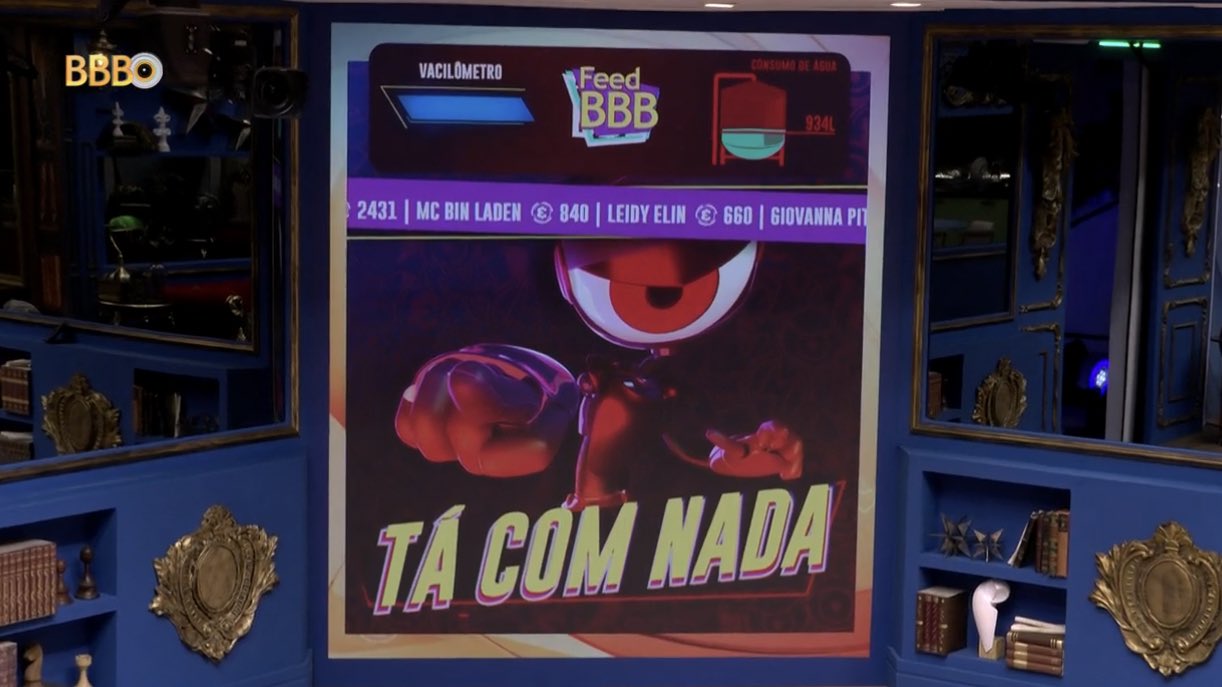 'BBB 24' entrou para o 'Tá com Nada' Reprodução/Globo - 07.03.2024 