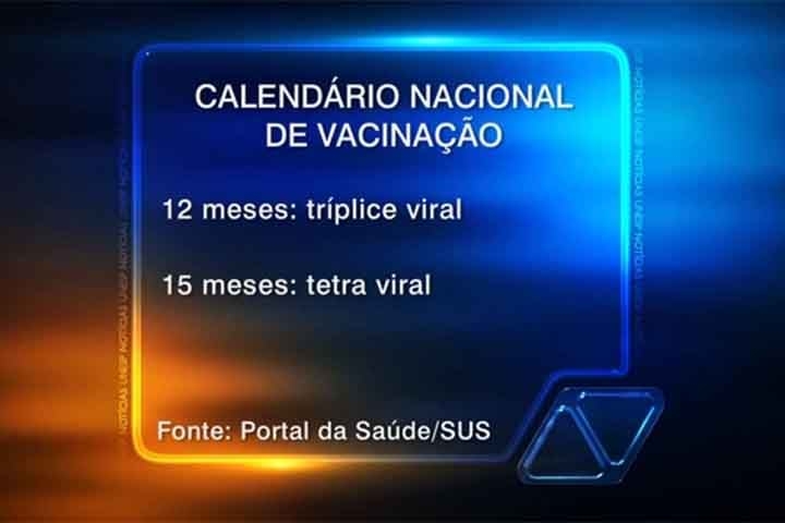 A imunização é feita com a vacina tríplice viral - sarampo, caxumba e rubéola -, aplicada em duas doses: a primeira aos 12 meses e a segunda aos 15 meses de vida. Há também a tetraviral, que acrescenta proteção à varicela, também conhecida como catapora. 
 Reprodução: Flipar