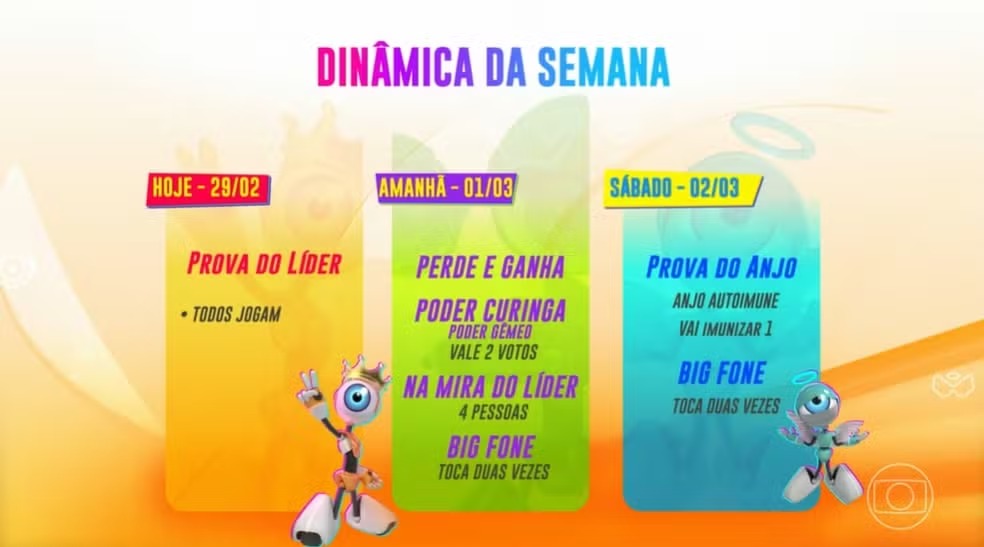 Entenda a dinâmica desta semana no BBB 24 Reprodução/TV Globo