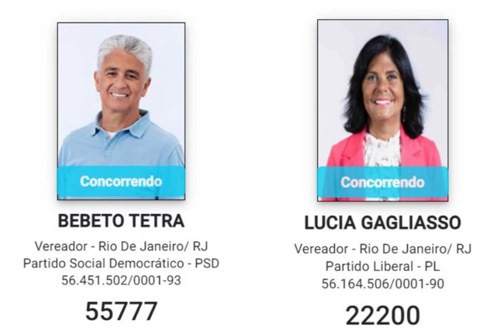 Candidatos famosos nas Eleições de 2024 Reprodução: TSE