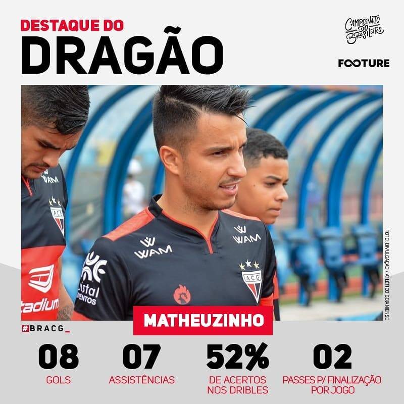 Brasileirão. Foto: Divulgação