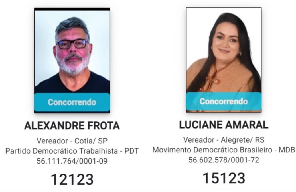 Candidatos famosos nas Eleições de 2024 Reprodução: TSE