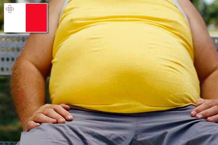 4º lugar (homens) - Malta, com 78% da populaçao com sobrepeso ou obesa. 
 Reprodução: Flipar