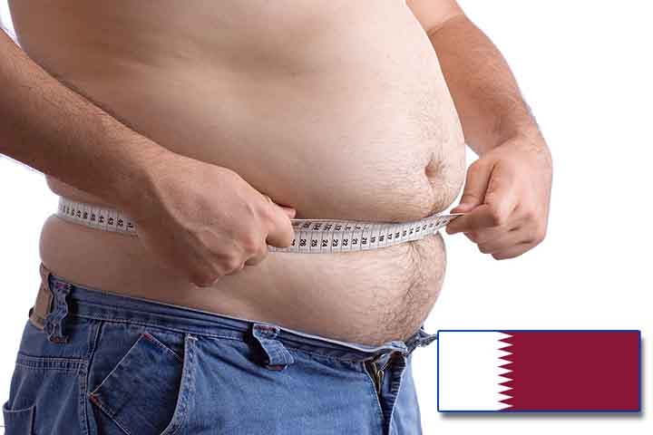 9º lugar (homens) - Qatar, com 76% da populaçao com sobrepeso ou obesa. 

 Reprodução: Flipar