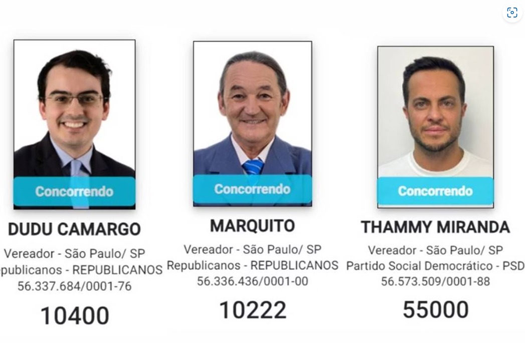 Candidatos famosos nas Eleições de 2024 Reprodução: TSE