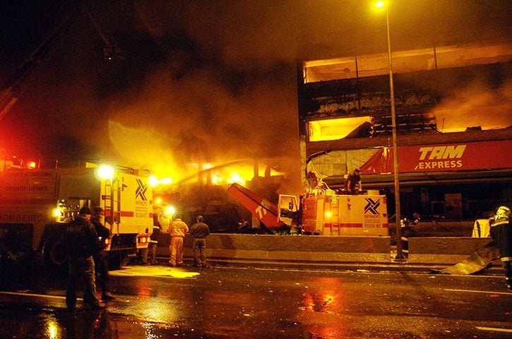 17/7/2007. Um avião da TAM que tinha partido de Porto Alegre explodiu ao chegar a  Congonhas (SP). O piloto não conseguiu frear, ultrapassou o limite da pista e bateu no prédio da TAM e num posto de gasolina. As 187 pessoas a bordo e 12 em solo morreram. Reprodução: Flipar