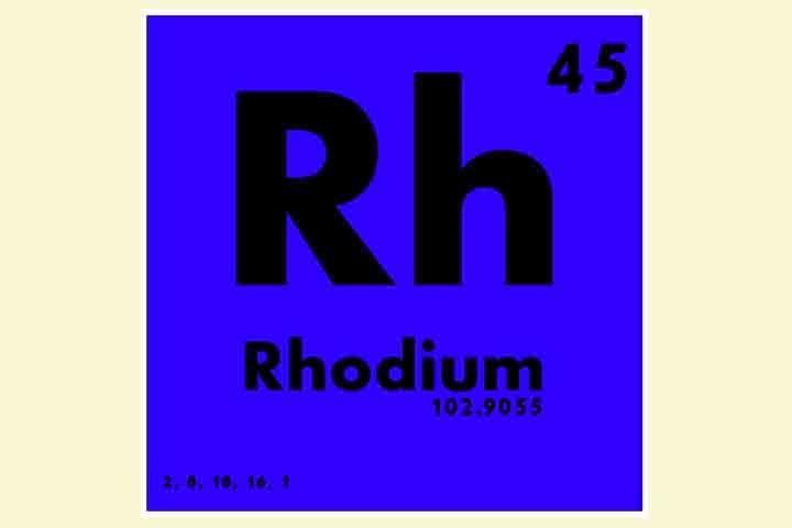 O ródio, por exemplo, é um elemento químico de símbolo Rh,. Ele tem número atômico 45 (45 prótons e 45 elétrons) e massa atômica igual a 102,9 u. Quando está em temperatura ambiente, o material encontra-se no estado sólido.
 Reprodução: Flipar
