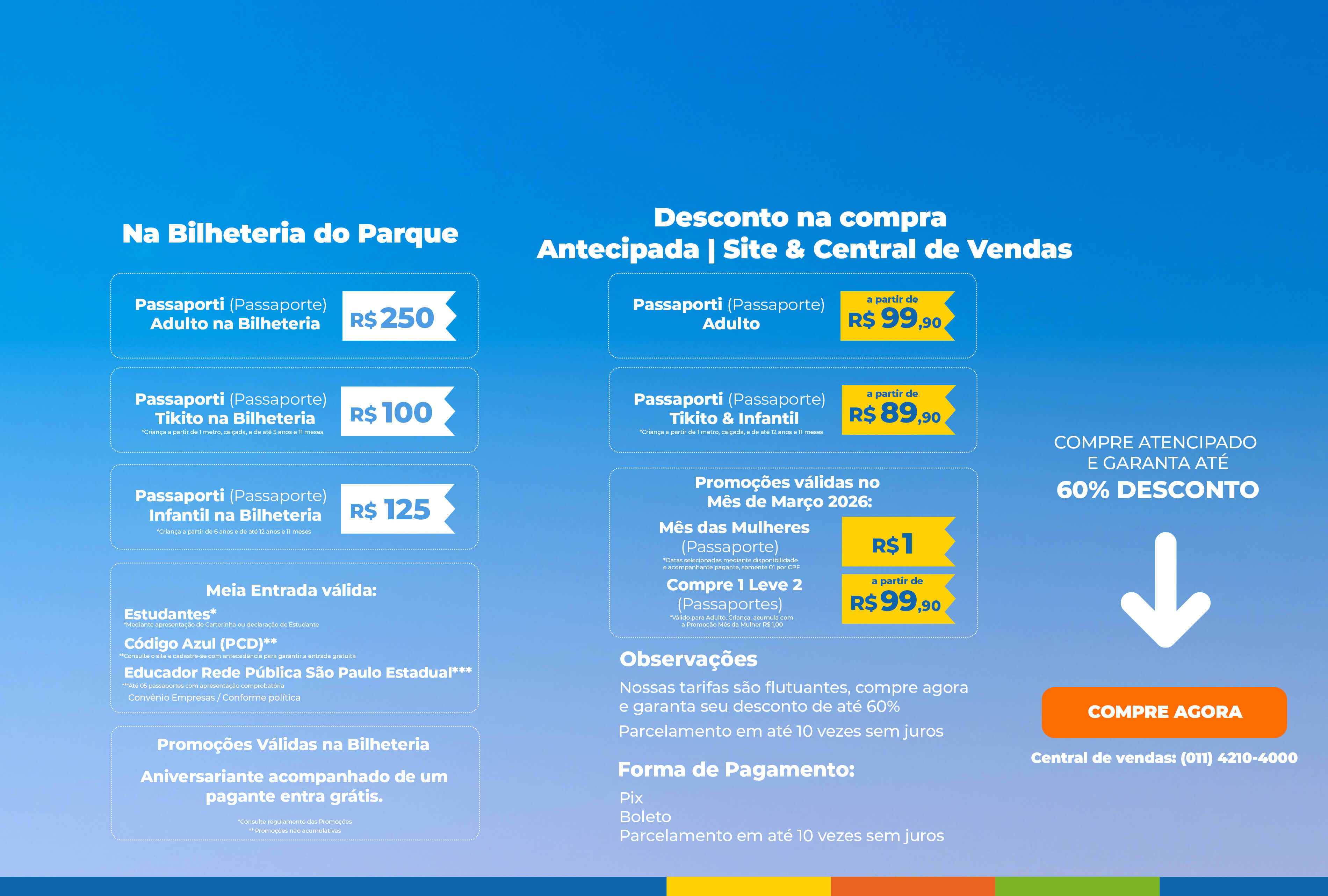 Tarifário de Bilheteria