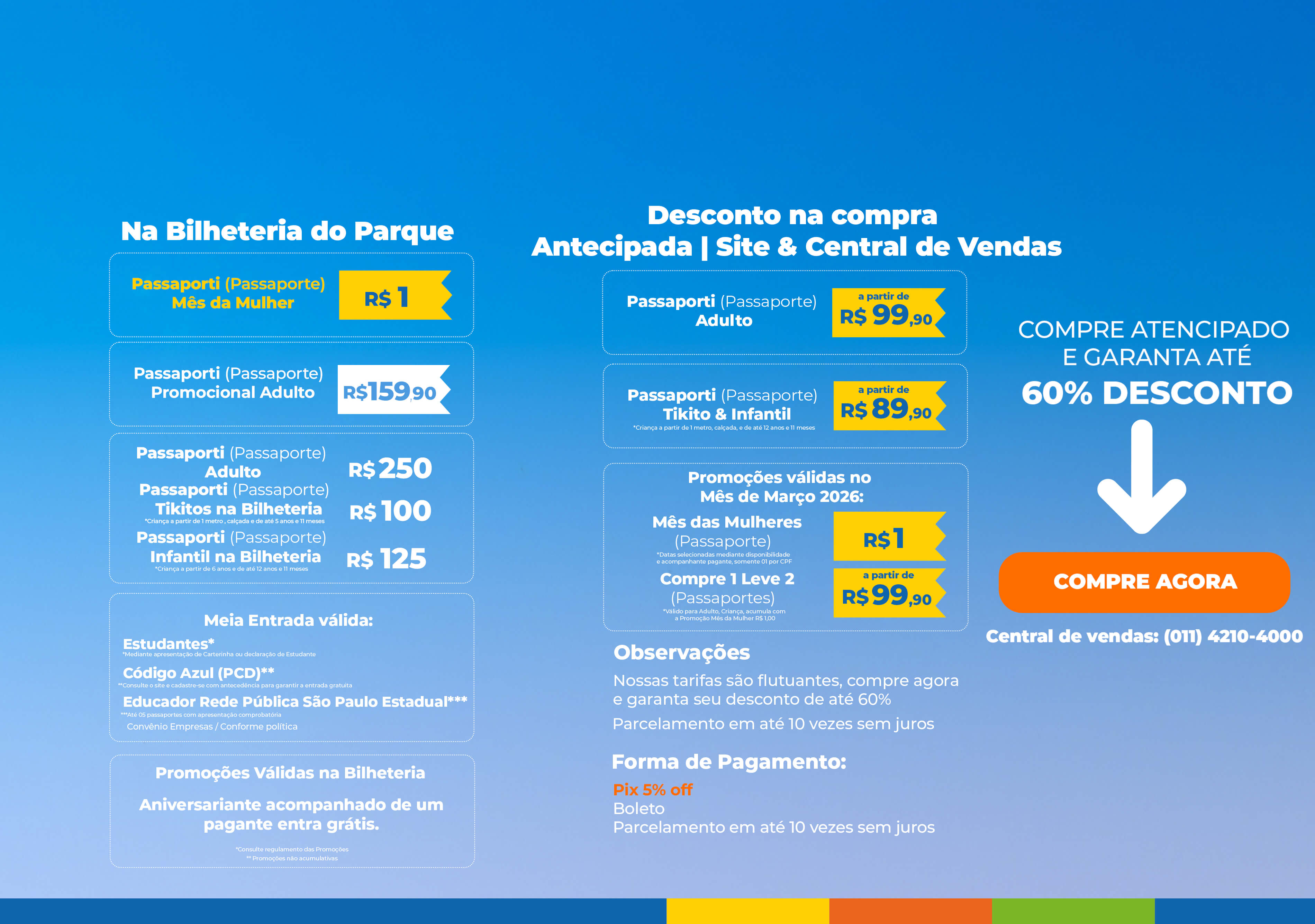 Tarifário de Bilheteria